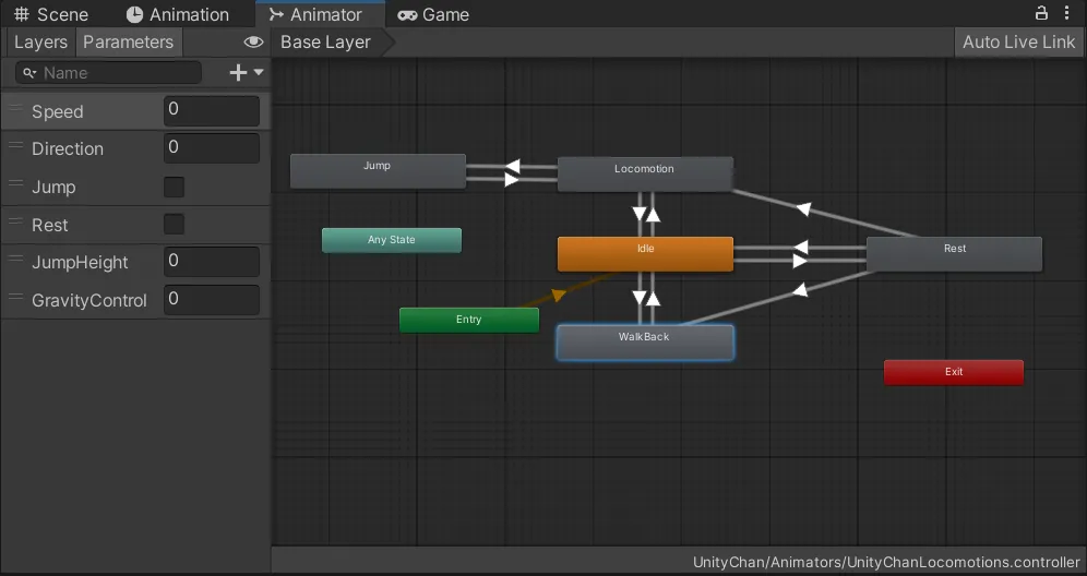 UnityちゃんのAnimatorでWAITからWALKへのステートがつながっている様子