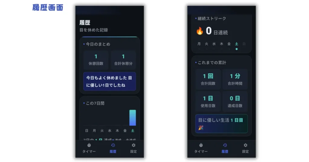 目を休めるアプリ(EasyEyeBreak)の履歴画面のイメージ画像。